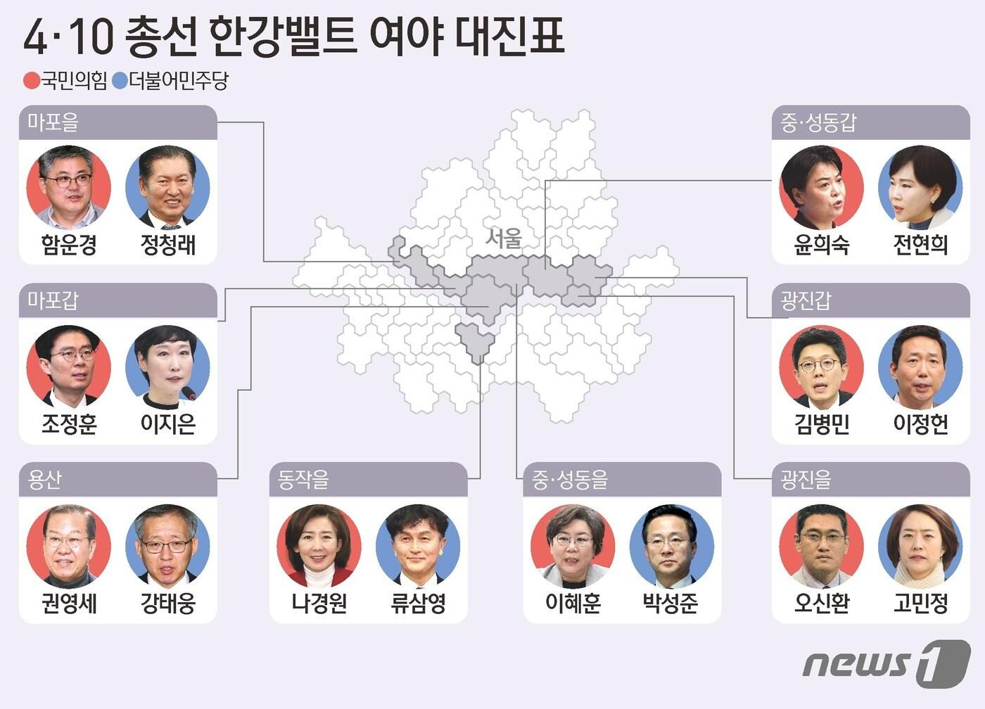 ⓒ News1 김초희 디자이너