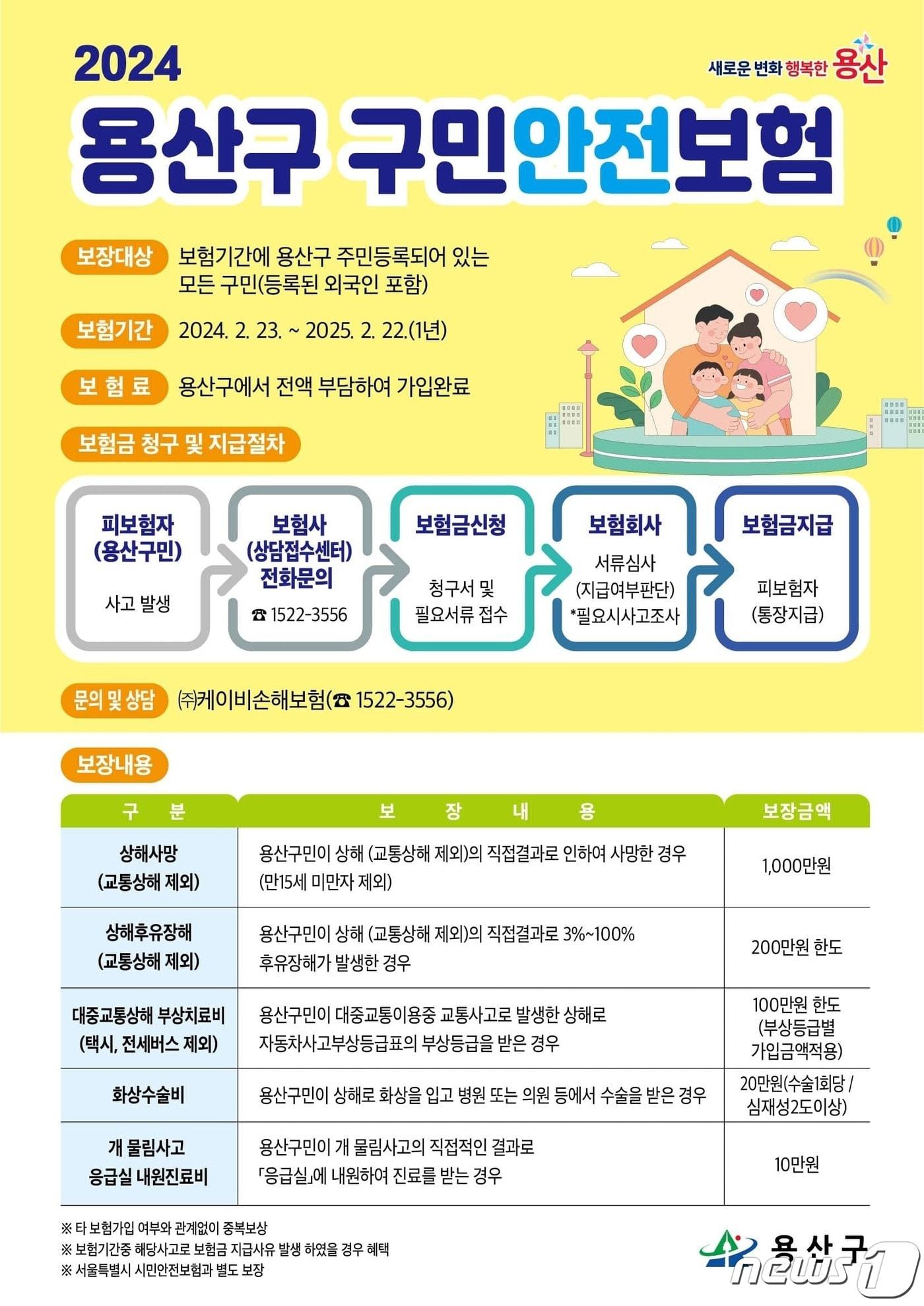 용산구민 안전보험. &#40;용산구 제공&#41;ⓒ 뉴스1