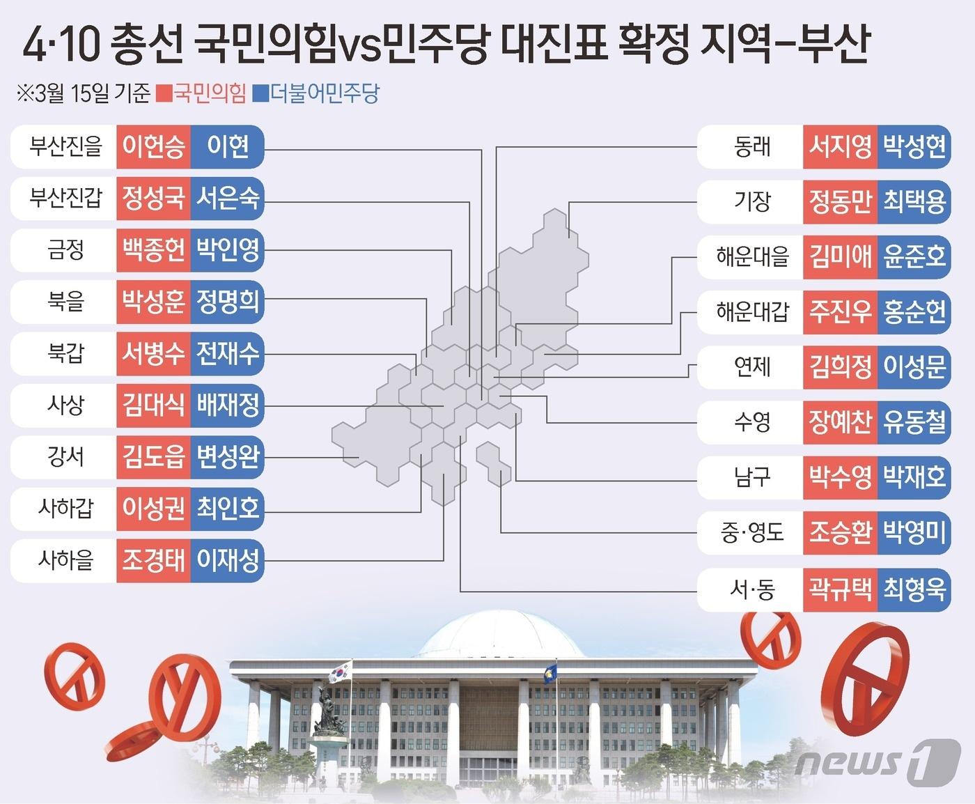 ⓒ News1 양혜림 디자이너