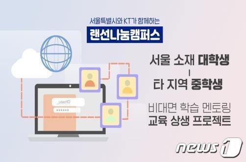  랜선 나눔 캠퍼스 홍보 영상 갈무리.