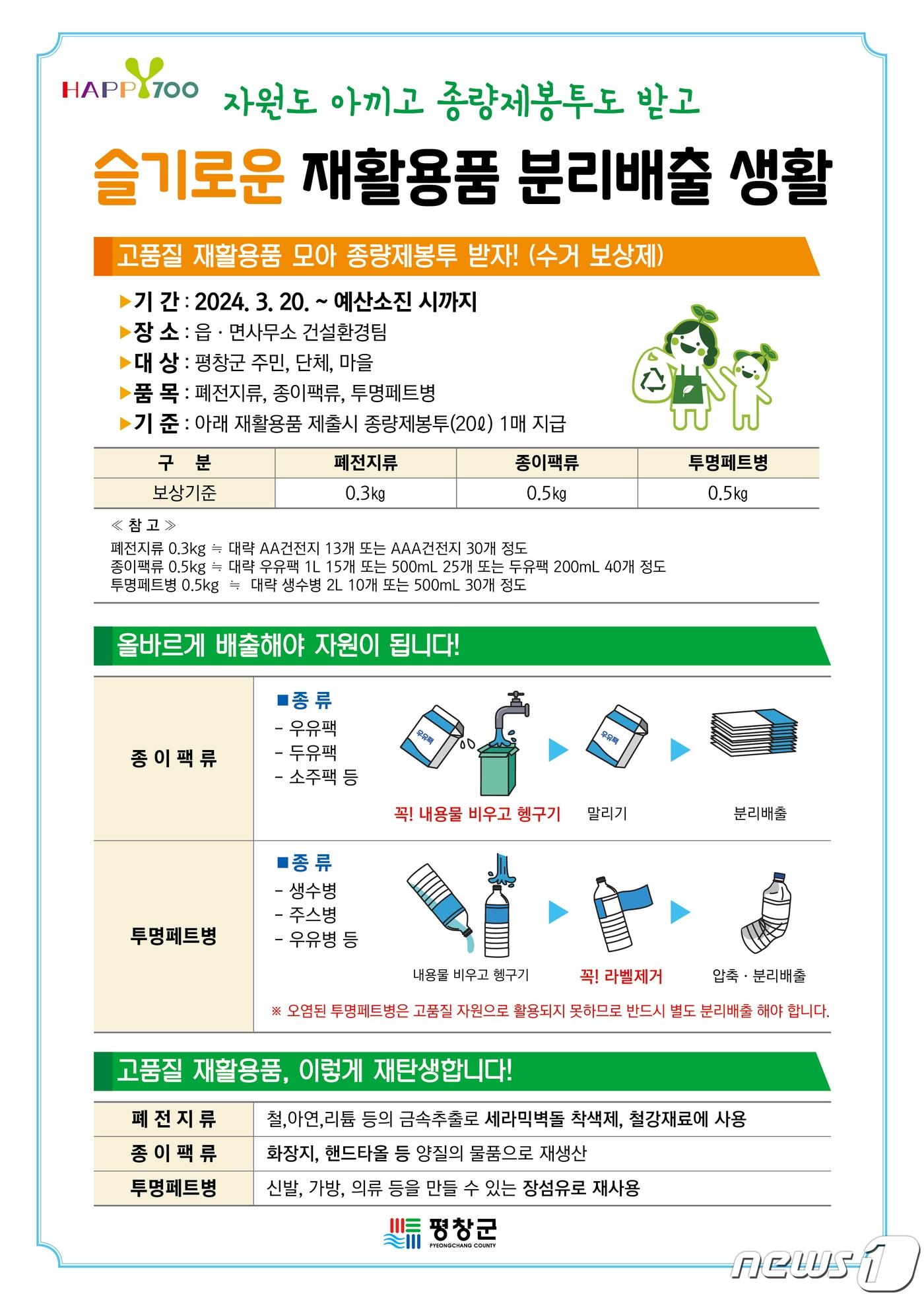 강원 평창군 재활용품 수거 보상제 안내 포스터. &#40;평창군 제공&#41; 2024.3.20/뉴스1