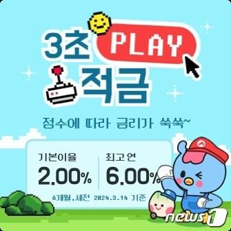 JB금융그룹 전북은행은 게이미피케이션&#40;Gamification&#41; 기반 신상품인 &#39;3초 플레이적금&#39;을 출시했다고 21일 밝혔다.&#40;전북은행 제공&#41;