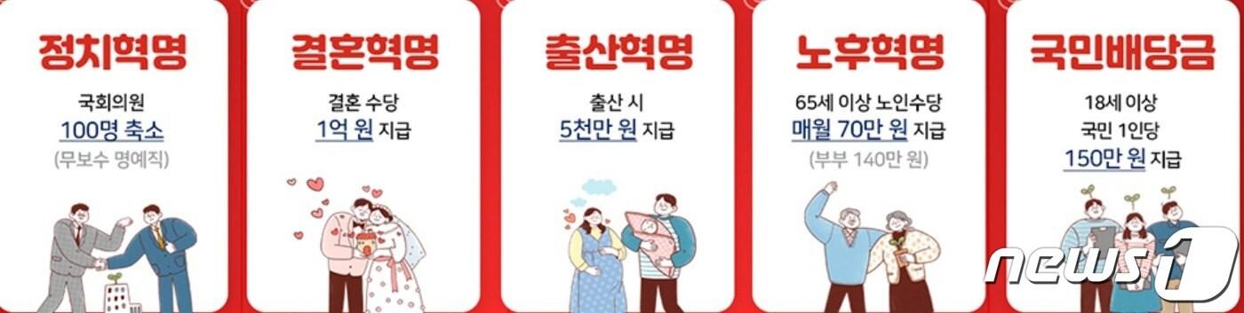  허경영 명예총재가 이끄는 국가혁명당의 22대 총선 5대 공약. &#40;국가혁명당 홈페이지 갈무리&#41; ⓒ 뉴스1