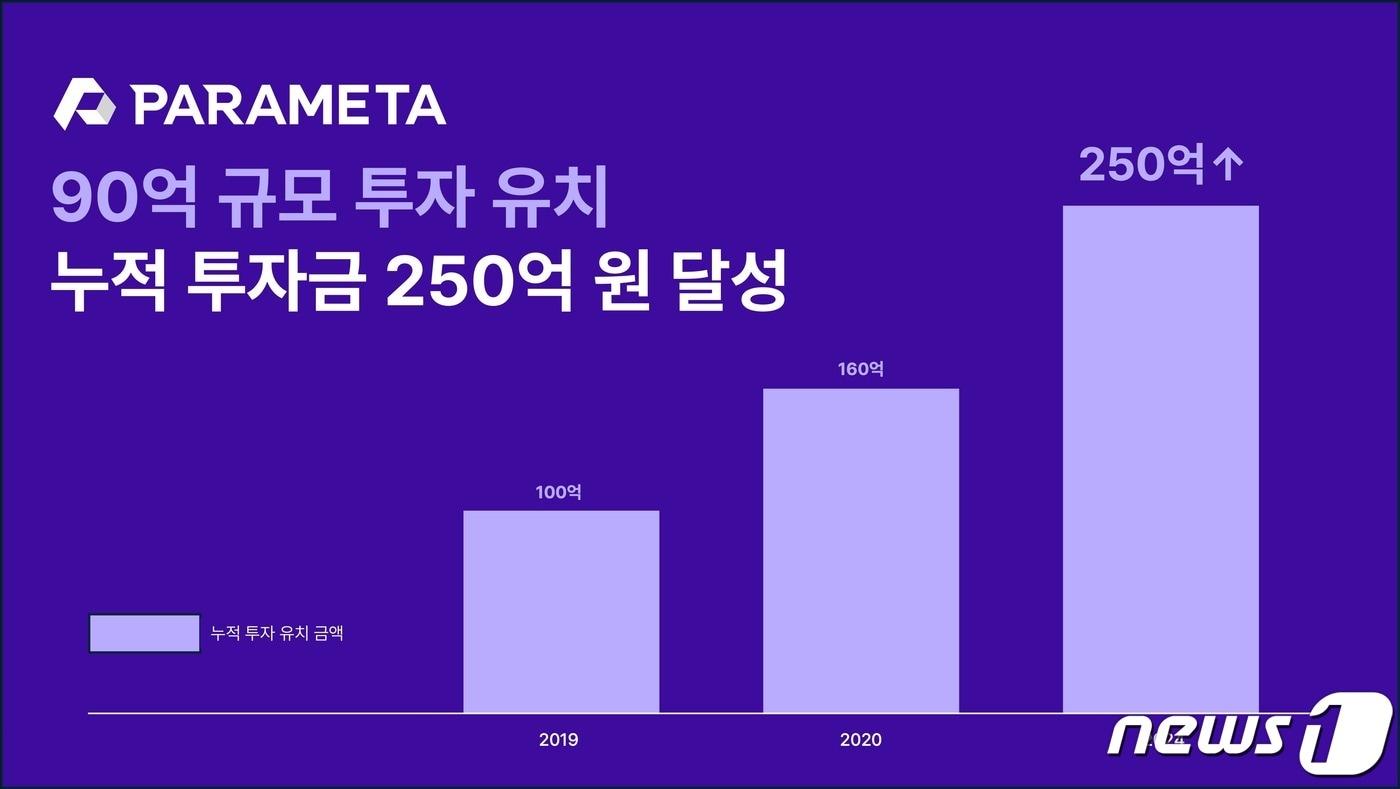 파라메타 제공.