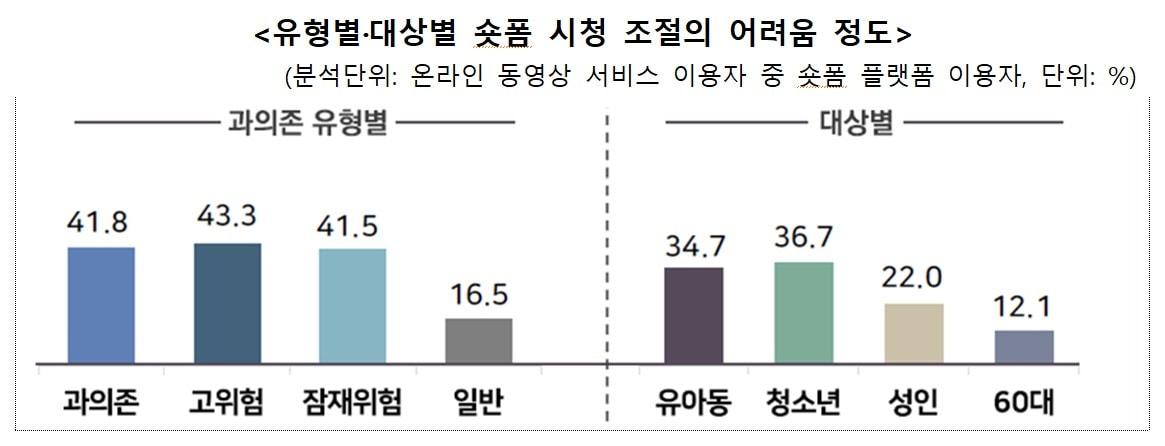 &#40;과학기술정보통신부 제공&#41;