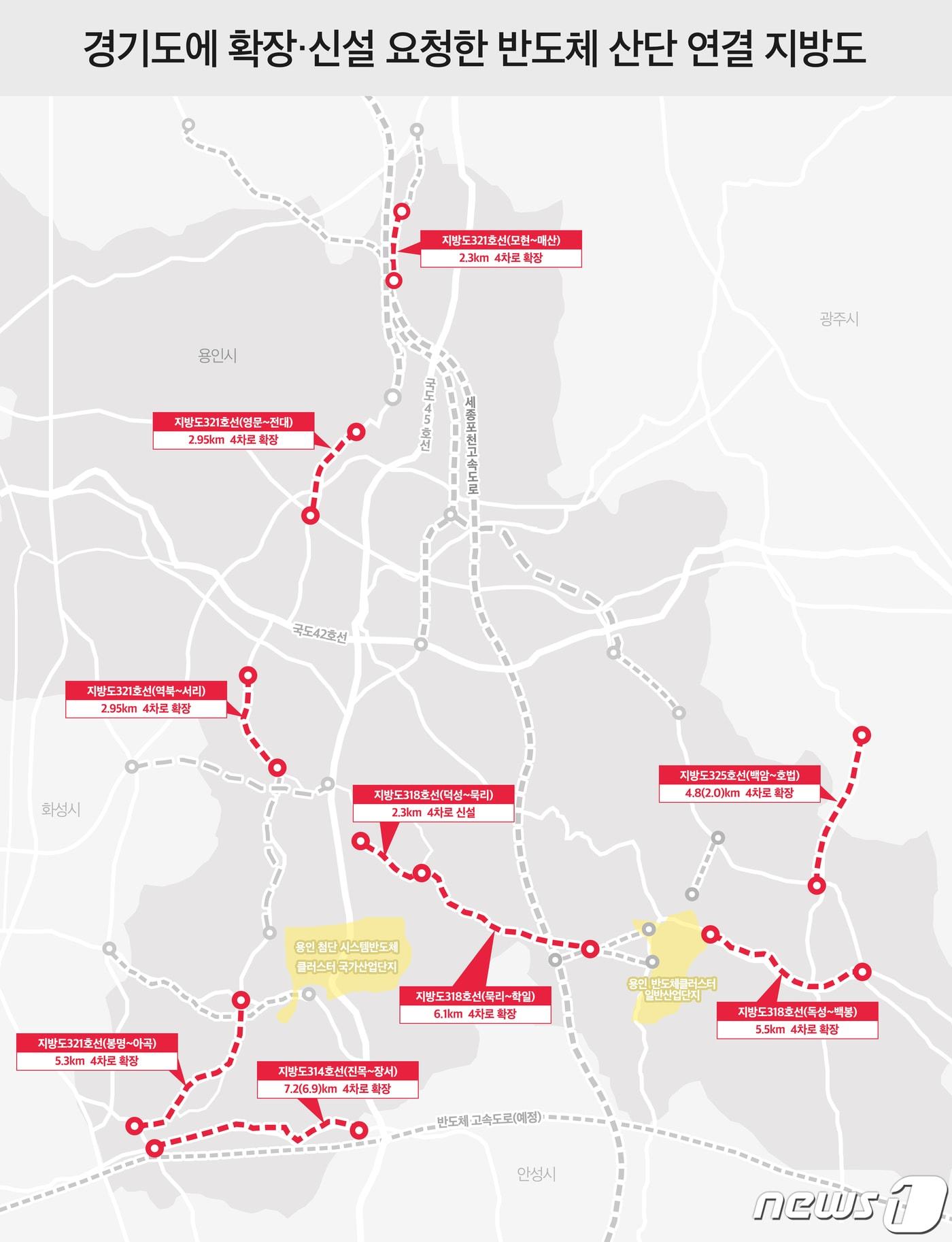 용인시가 경기도에 확장·신설을 요청한 반도체 산단 연결 지방도 4개 노선 9개 구간 현황.&#40;용인시 제공&#41;