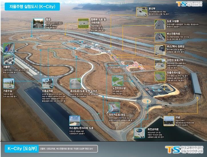 교통안전공단 K시티 조감도.&#40;한국교통안전공단 제공&#41;