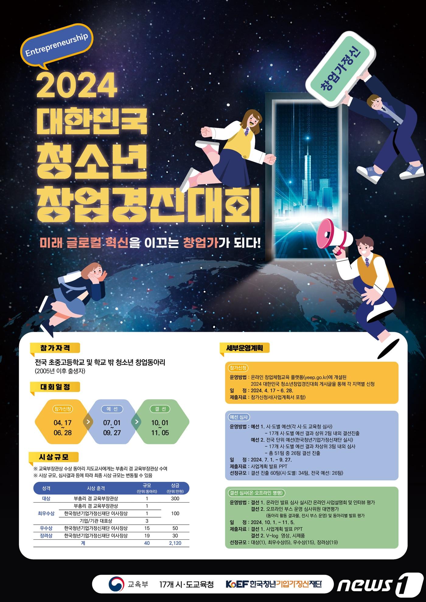 2024년 대한민국 청소년 창업경진대회 포스터. &#40;교육부 제공&#41;