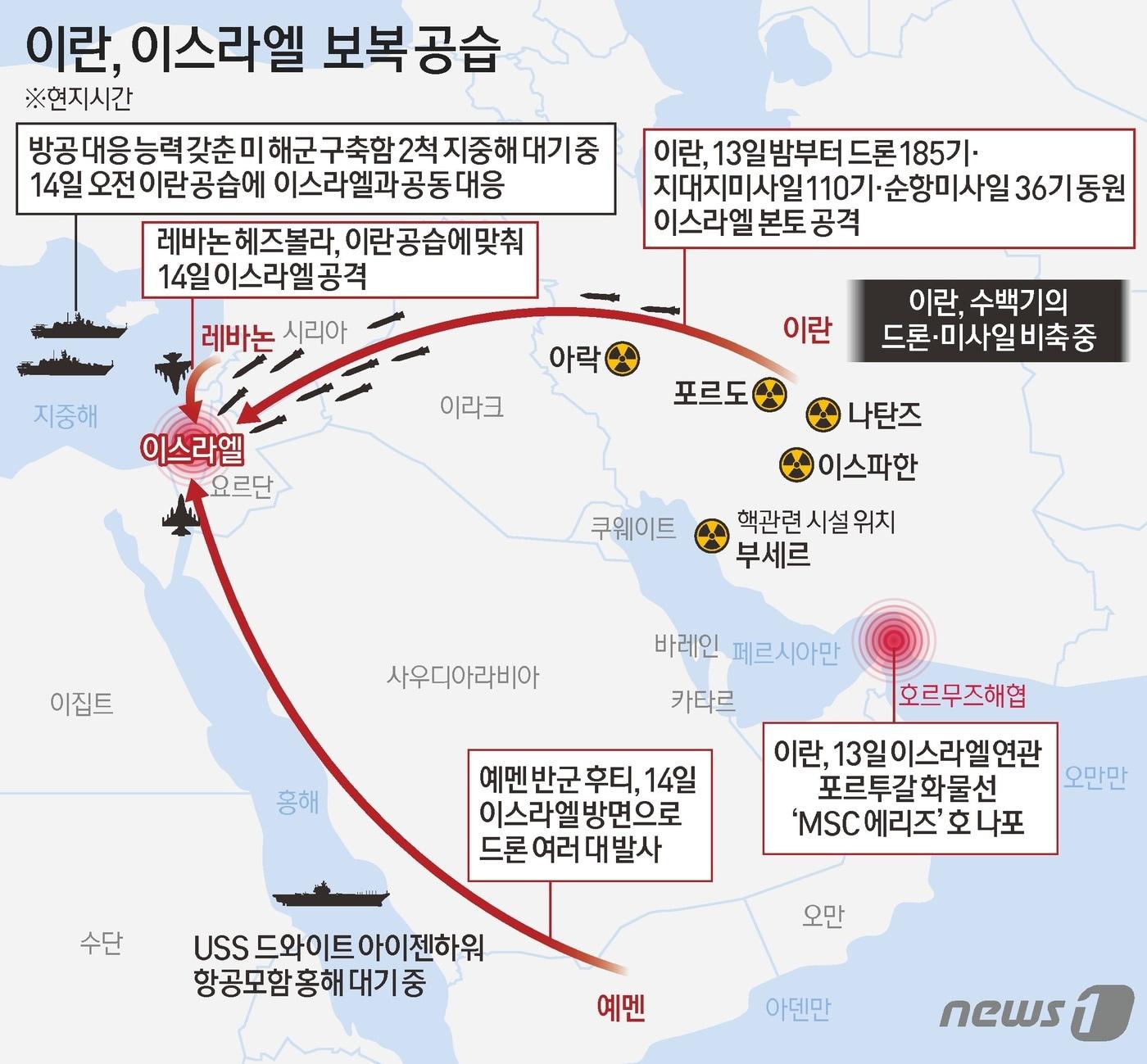 이란은 지난 1일 시리아 수도 다마스쿠스 주재 이란 영사관이 공격을 받은 데 대해 이스라엘을 배후로 지목하고 13일 밤 이스라엘을 향해 미사일·드론을 발사했다.  ⓒ News1 김초희 디자이너