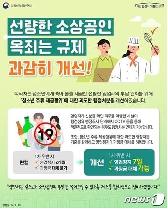 청소년 주류 제공 관련 행정처분 완화 안내 포스터&#40;식품의약품안전처 제공&#41;