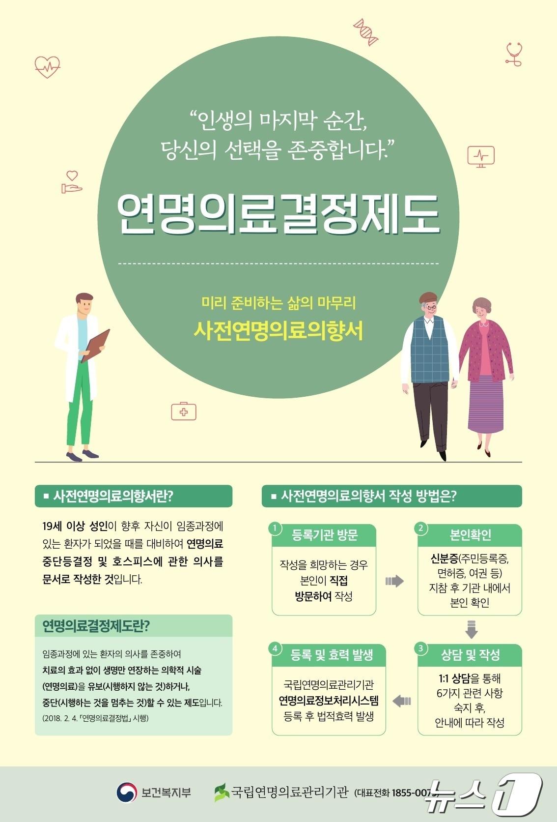 홍보 포스터.&#40;안산시 제공&#41;