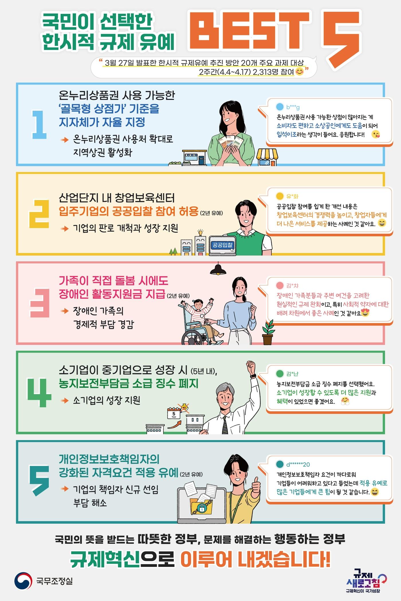 &#40;국무조정실 제공&#41;