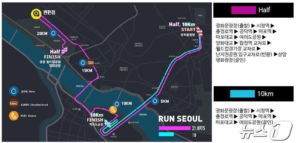 &#39;2024 서울하프마라톤 대회&#39; 코스. 