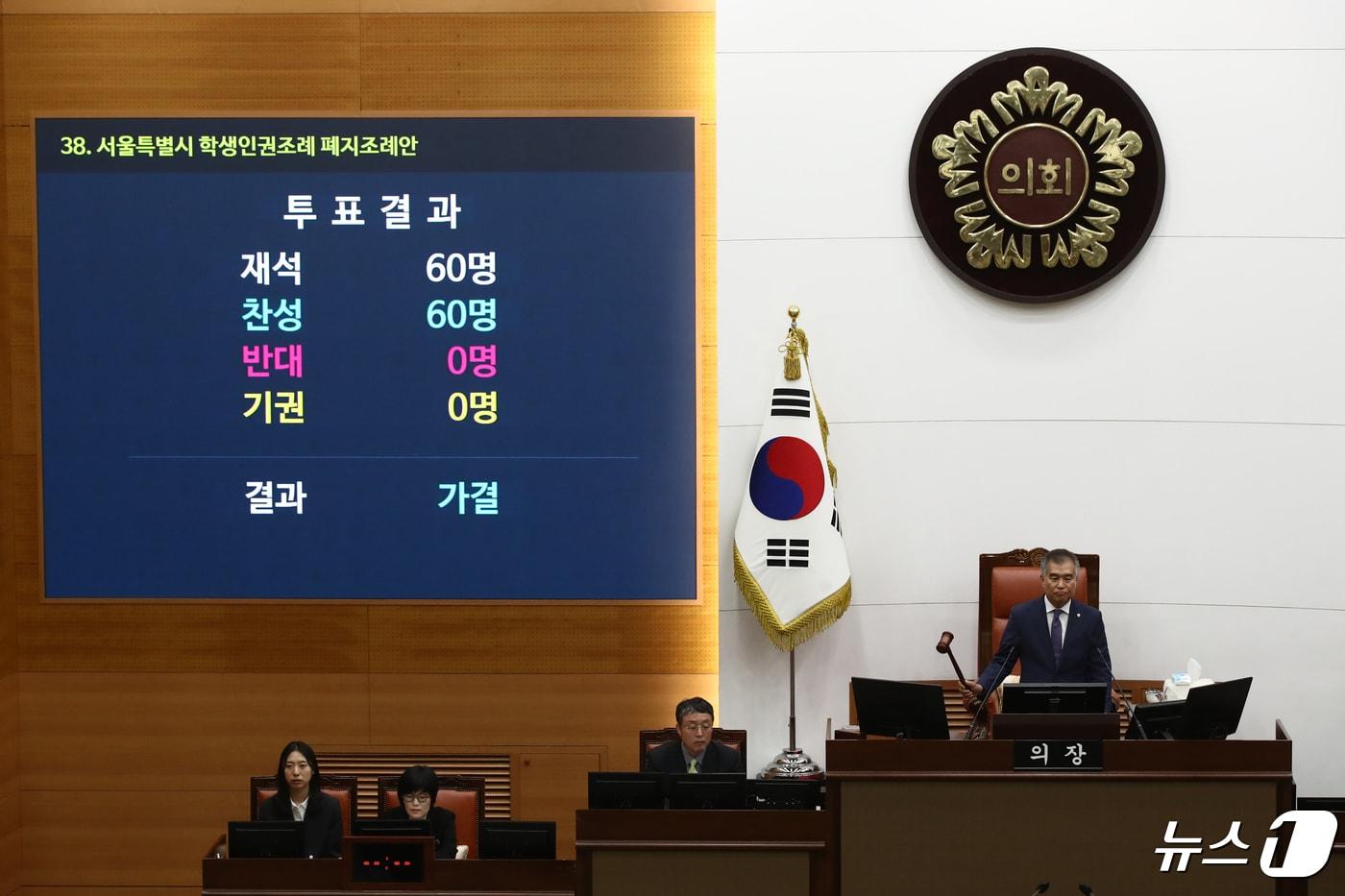 서울 중구 서울특별시의회 본회의장에서 4월 26일 열린 제323회 임시회 제3차 본회의에서 &#39;서울특별시 학생인권조례 폐지조례안&#39;이 가결되고 있다. /뉴스1 ⓒ News1 이광호 기자