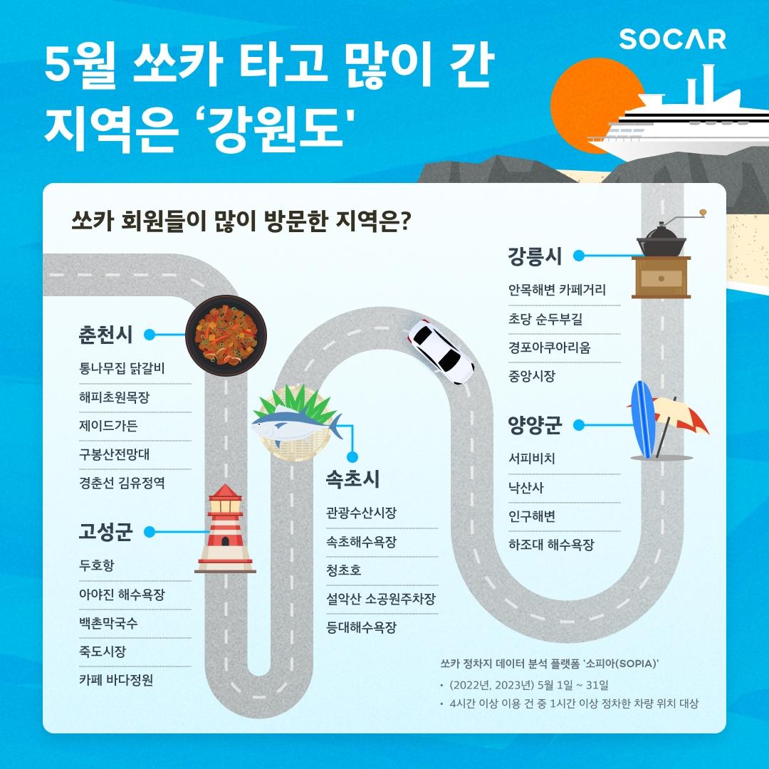 &#40;쏘카 제공&#41;