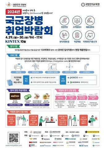 &#40;국방부 제공&#41;