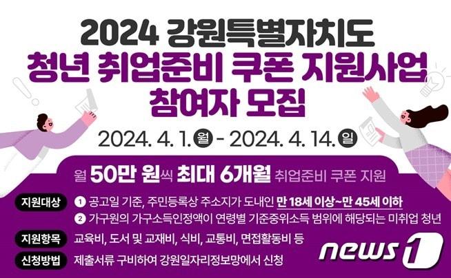 강원도와 강원도경제진흥원이 오는 14일까지 ‘강원특별자치도 청년 취업준비 쿠폰 지원 사업’&#40;옛 강원도 청년구직활동 지원 사업&#41; 참여자를 모집한다. 사진은 안내 홍보물. &#40;강원도경제진흥원 제공&#41; 2024.4.9/뉴스1