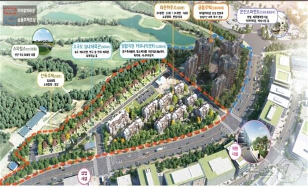‘2024년 지역활력타운’ 공모에 선정된 전북자치도 김제시 &#39;힐스타운 시암 조성사업&#39; 조감도.&#40;전북자치도 제공&#41;/뉴스1