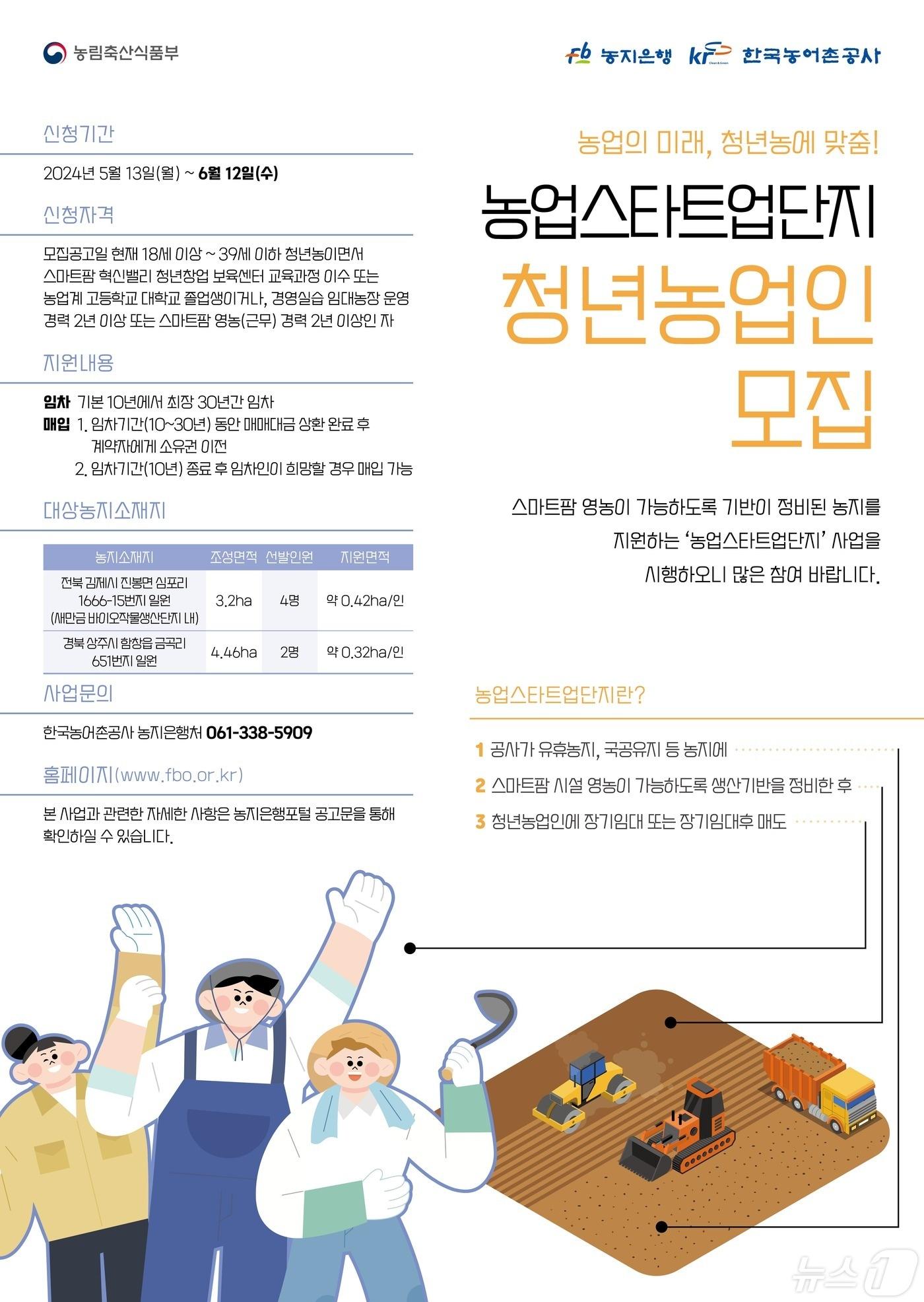 한국농어촌공사 전북지역본부는 &#39;농업 스타트업 단지&#39;에 입주할 청년 농업인을 모집한다고 13일 밝혔다.&#40;농어촌공사 제공&#41;2024.5.13/뉴스1