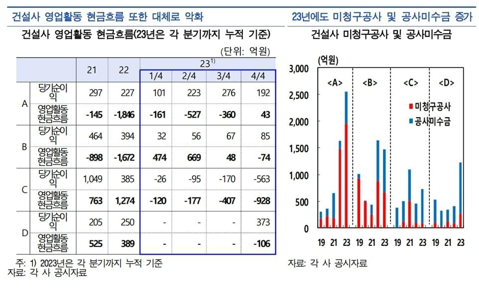 한국은행 대구경북본부 제공