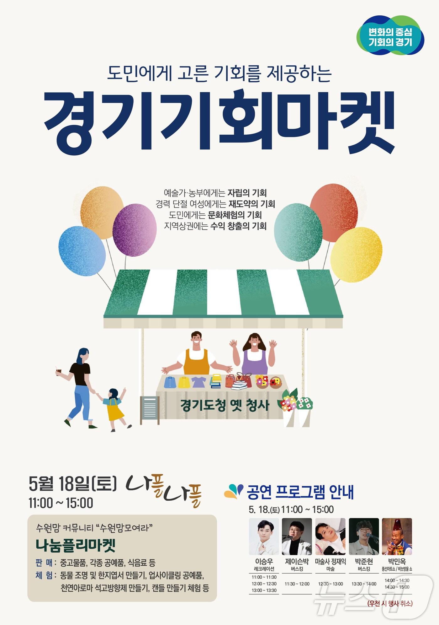 &#39;수원맘 모여라&#39; 카페와 함께 하는 경기기회마켓 포스터&#40;경기도 제공&#41;