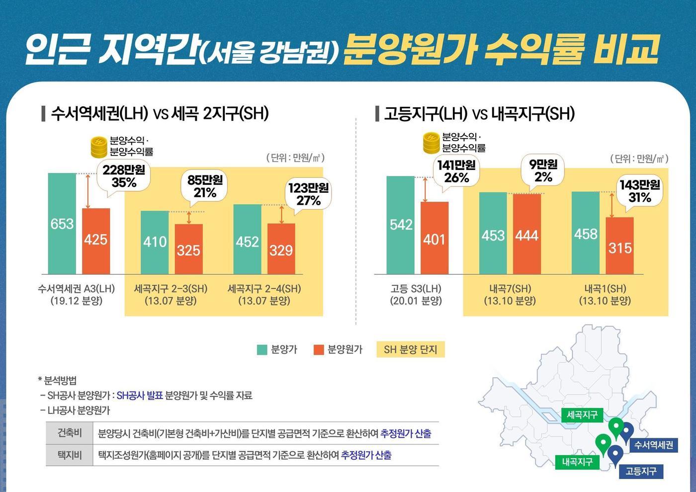 &#40;SH공사 제공&#41;