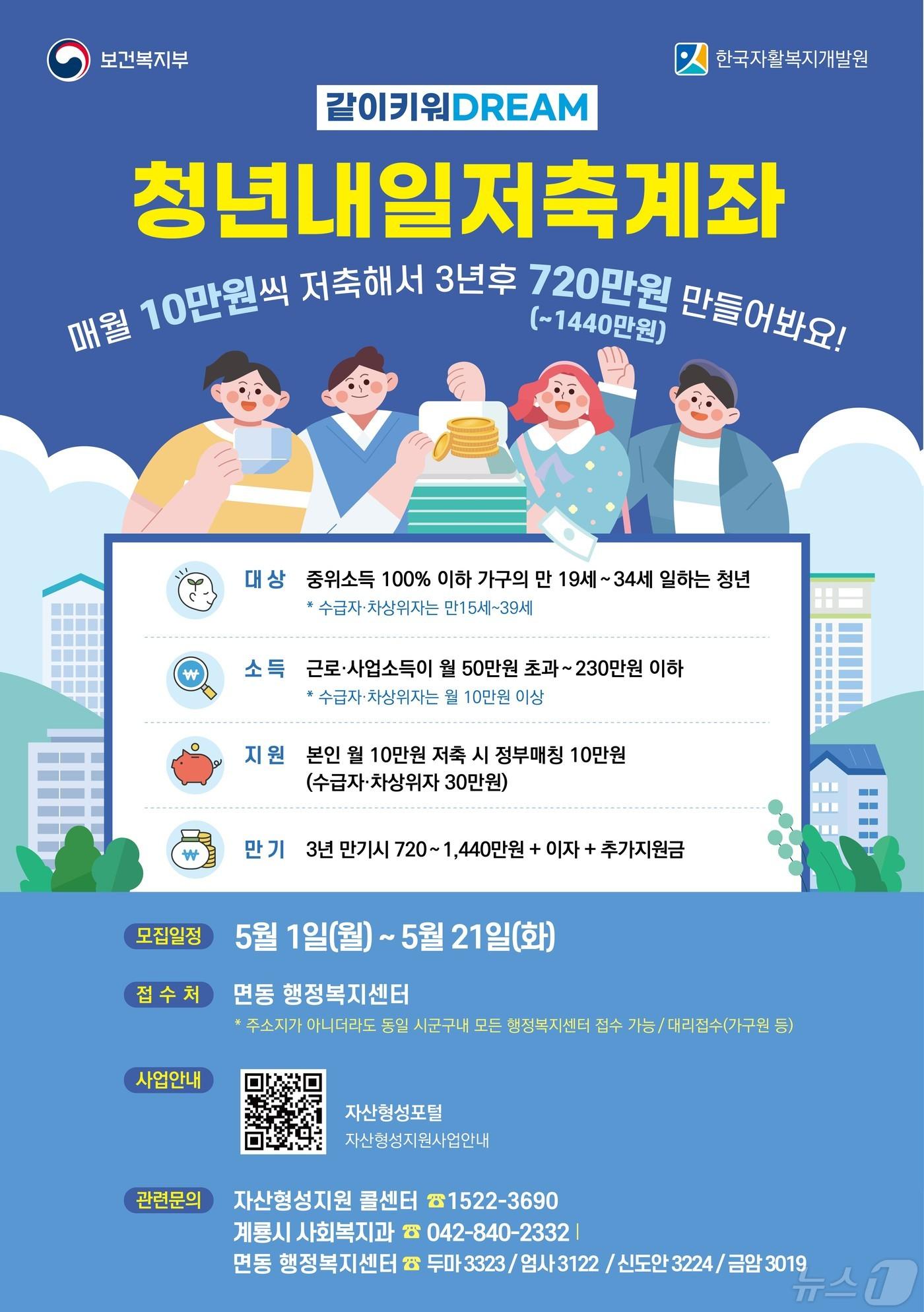 ‘청년내일저축계좌’ 홍보 포스터. /뉴스1