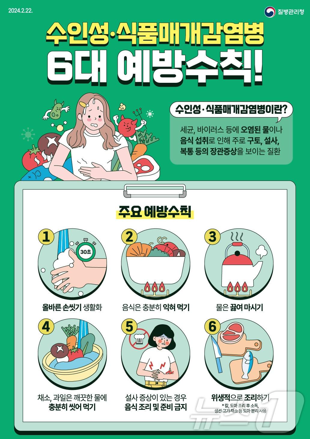  21일 충북 충주시가 수인성·식품매개감염병 발생에 대비해 여름철 비상방역체계를 가동한다고 밝혔다. 사진은 포스터.&#40;충주시 제공&#41;2024.5.21/뉴스1