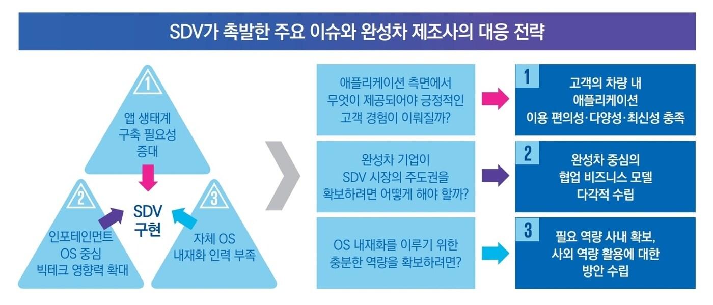 삼정KPMG 제공