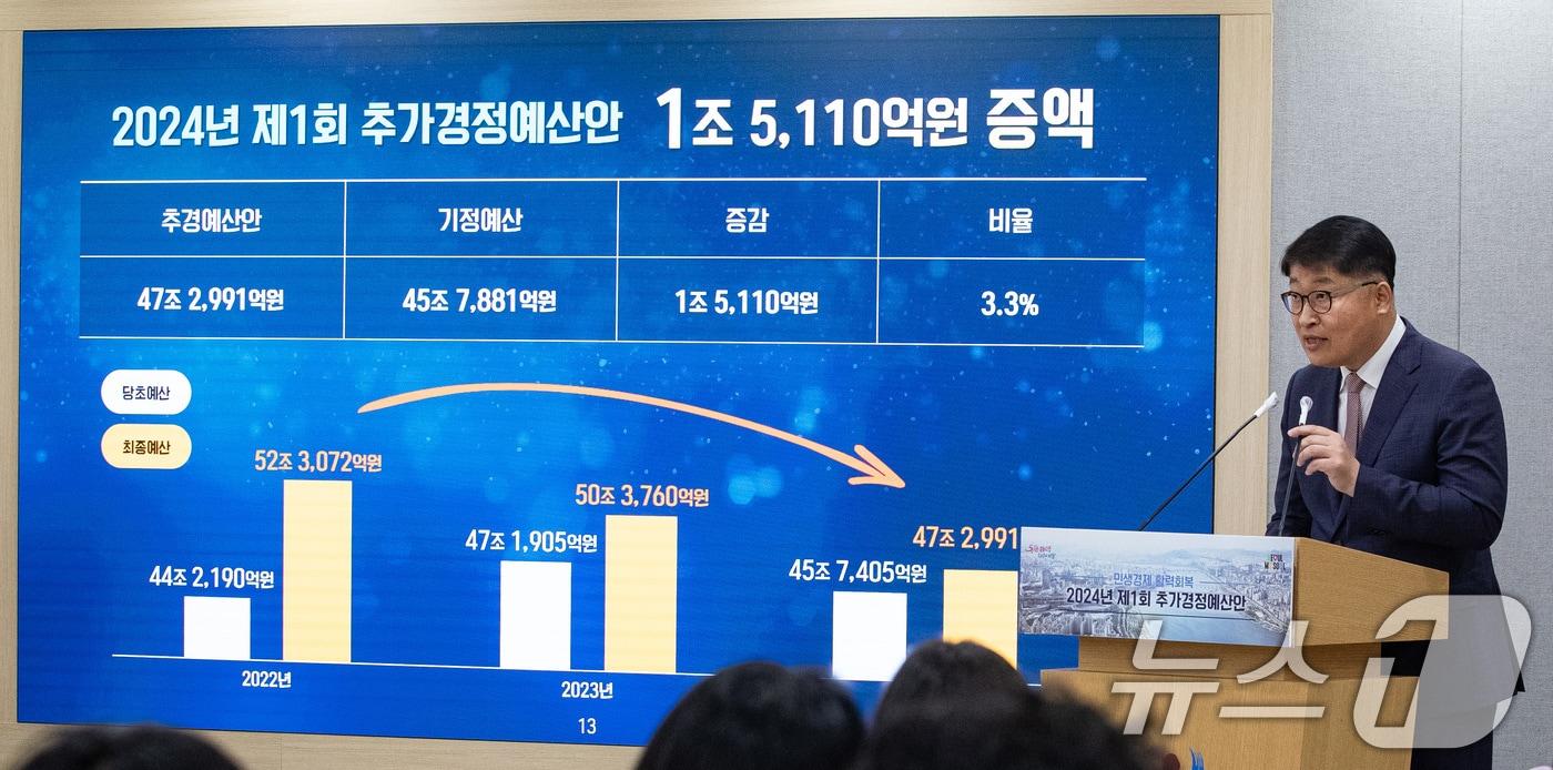 김태균 서울시 기획조정실장이 27일 서울시청 브리핑룸에서 2024년 제1회 추가경정예산안에 대해 브리핑하고 있다.  2024.5.27/뉴스1 ⓒ News1 유승관 기자