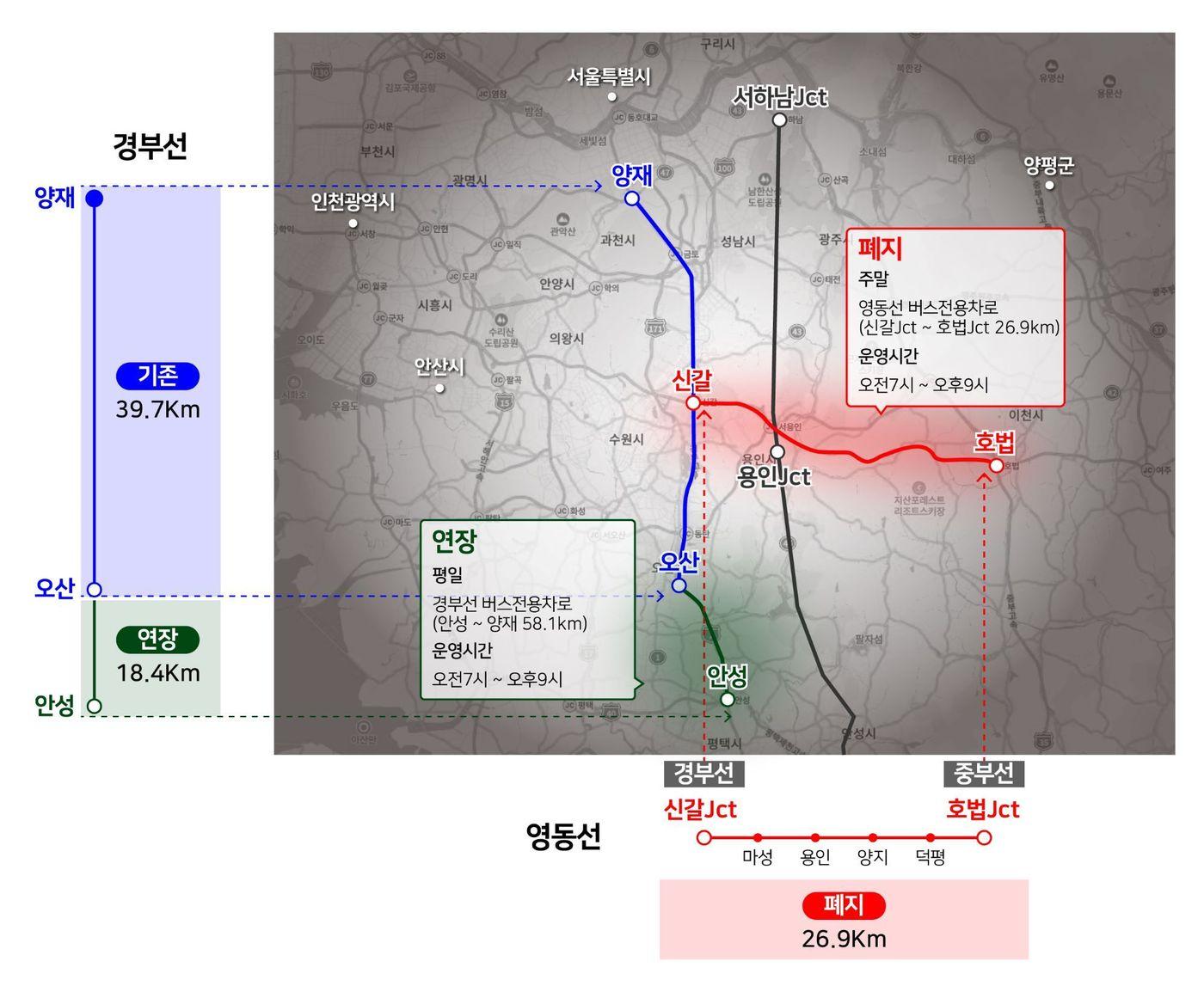 고속도로 버스전용차로 조정 구간도.&#40;국토교통부 제공&#41;