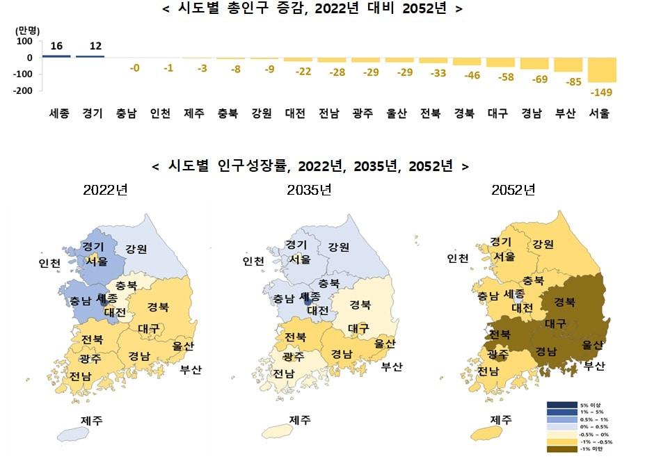  &#40;통계청 제공&#41;