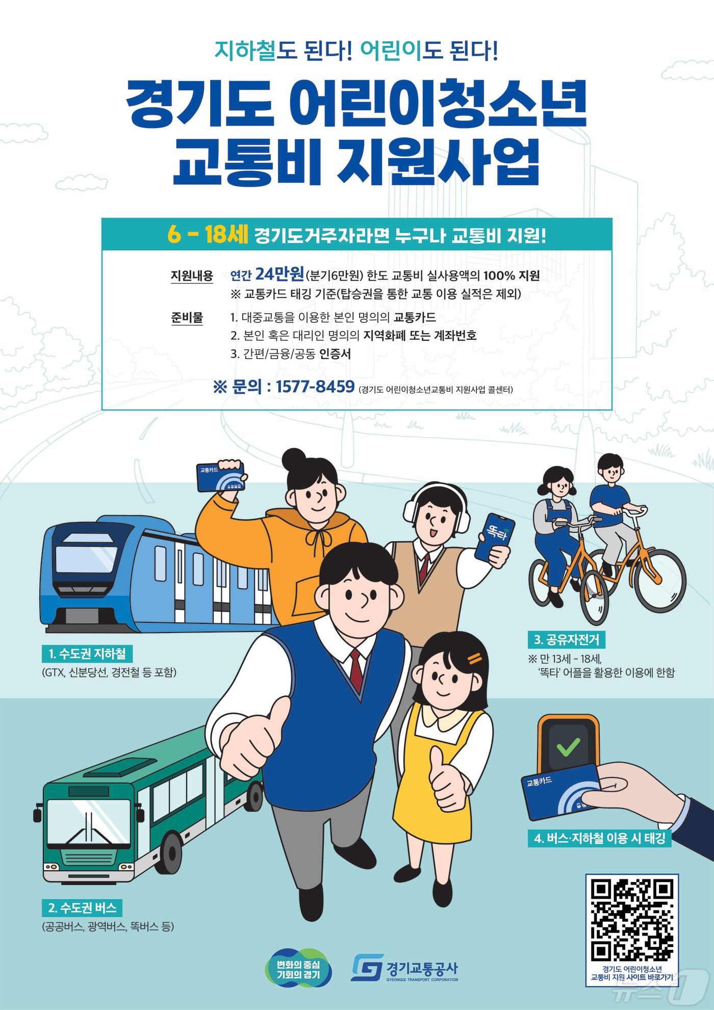경기도 어린이·청소년 교통비 지원사업 포스터.&#40;경기도 제공&#41;
