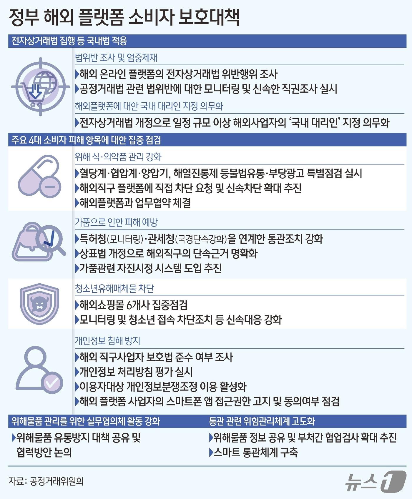 ⓒ News1 김초희 디자이너