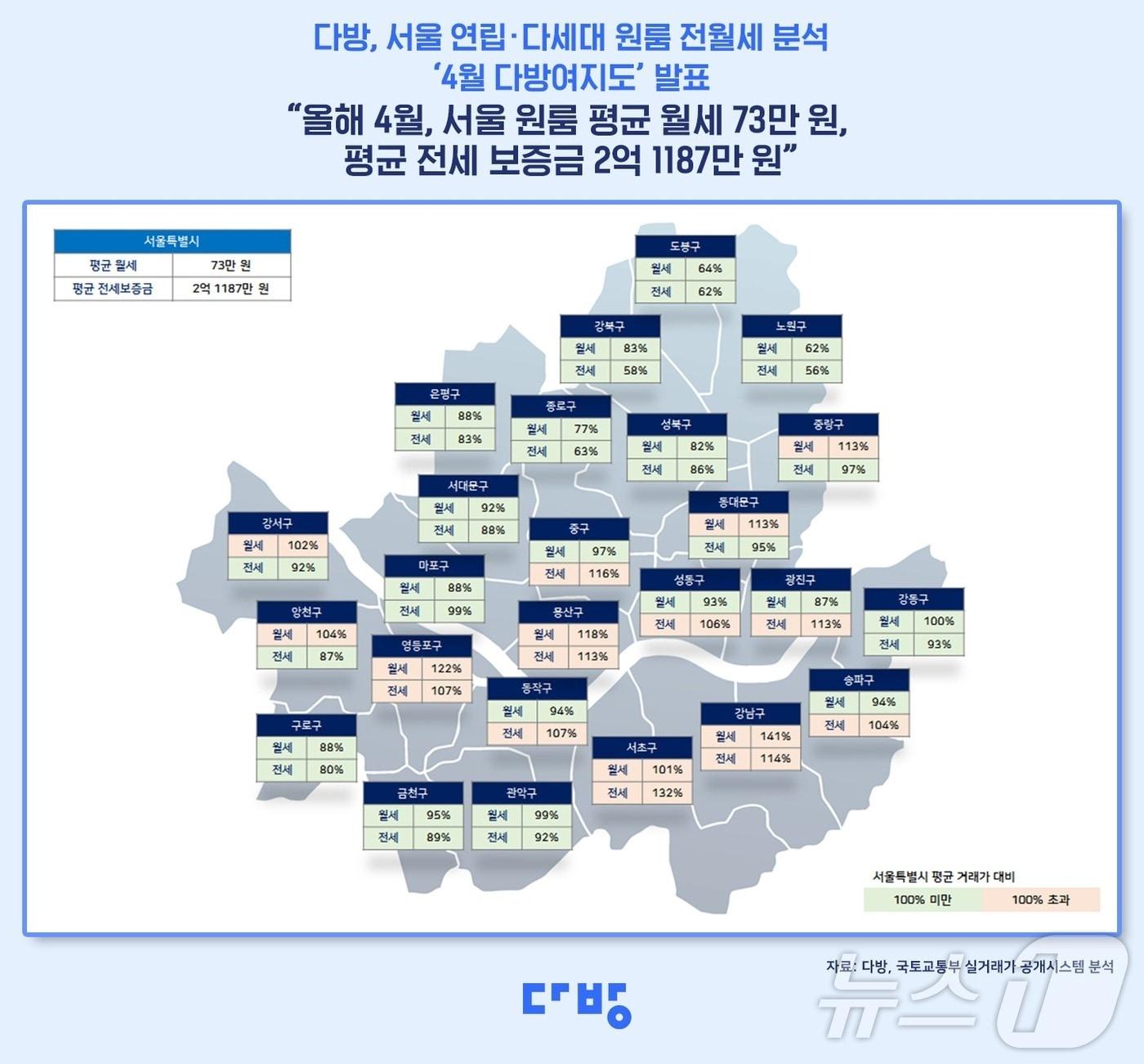 다방여지도.&#40;다방 제공&#41;