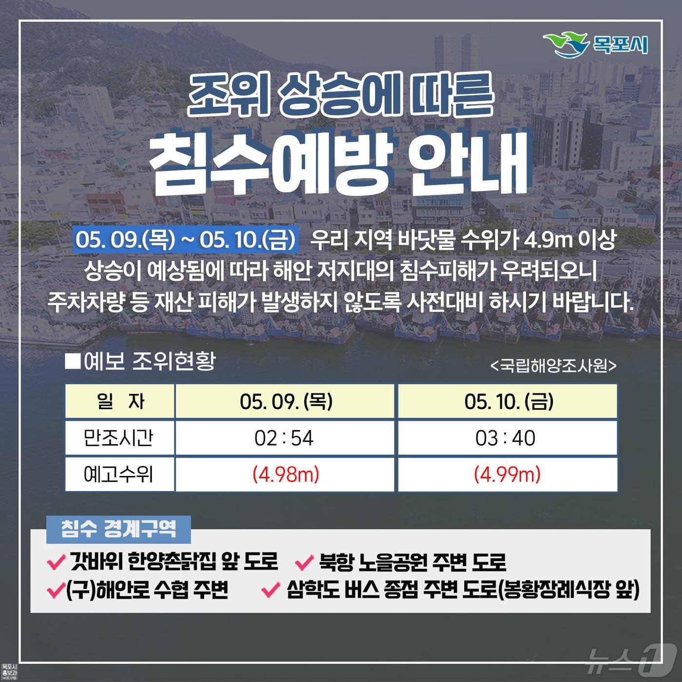 조위 상승에 따른 해수 침수방지 홍보물.&#40;목포시 제공&#41; 2024.5.8/뉴스1