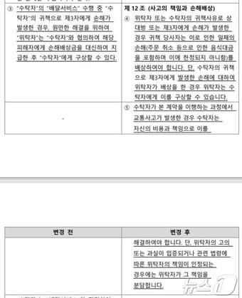 배달의민족 라이더 바로배달 약관 개정 전후 비교표. 신설된 &#39;제12조5항&#39;을 두고 라이더 시장에 혼란이 확산하고 있다.ⓒ News1 김민석 기자