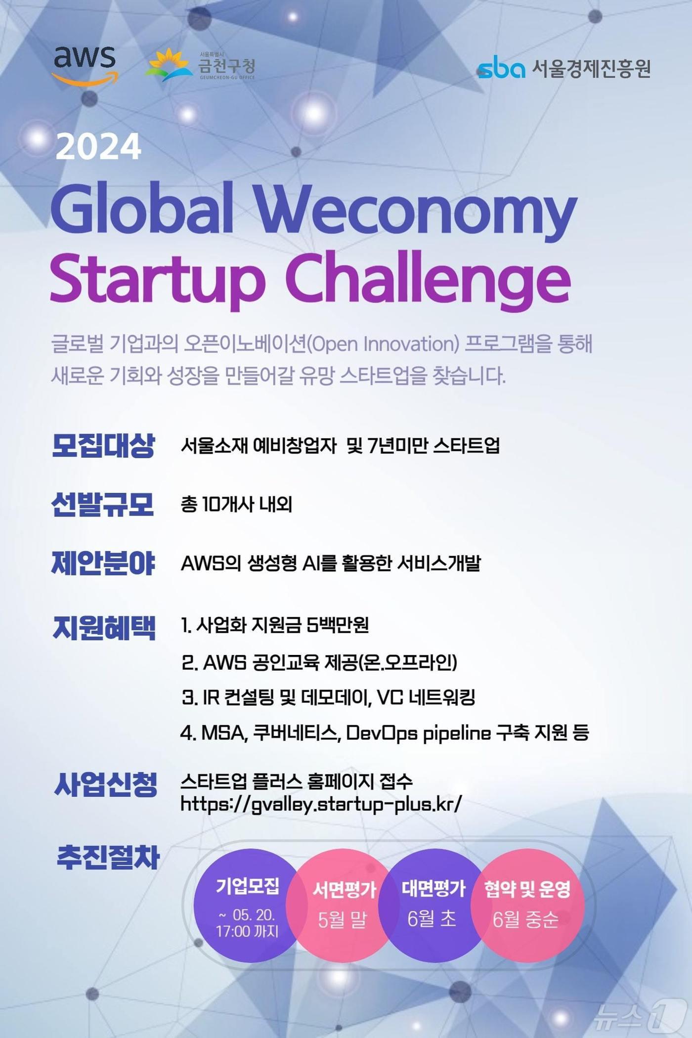 &#39;G밸리 Global Weconomy Startup Challenge&#39;. &#40;금천구 제공&#41;ⓒ 뉴스1