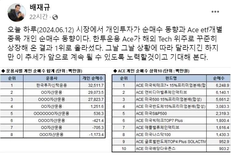 배재규 한국투자신탁운용 대표 SNS