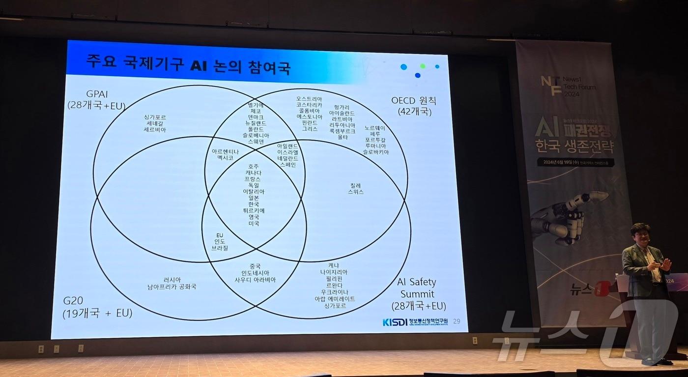 고상원 정보통신정책연구원&#40;KISDI&#41; 선임연구위원이 19일 &#39;2024 뉴스1 테크포럼&#39;에서 국제 규제 논의 상황을 설명하고 있다. 2024.06.19 ⓒ 뉴스1 김승준 기자