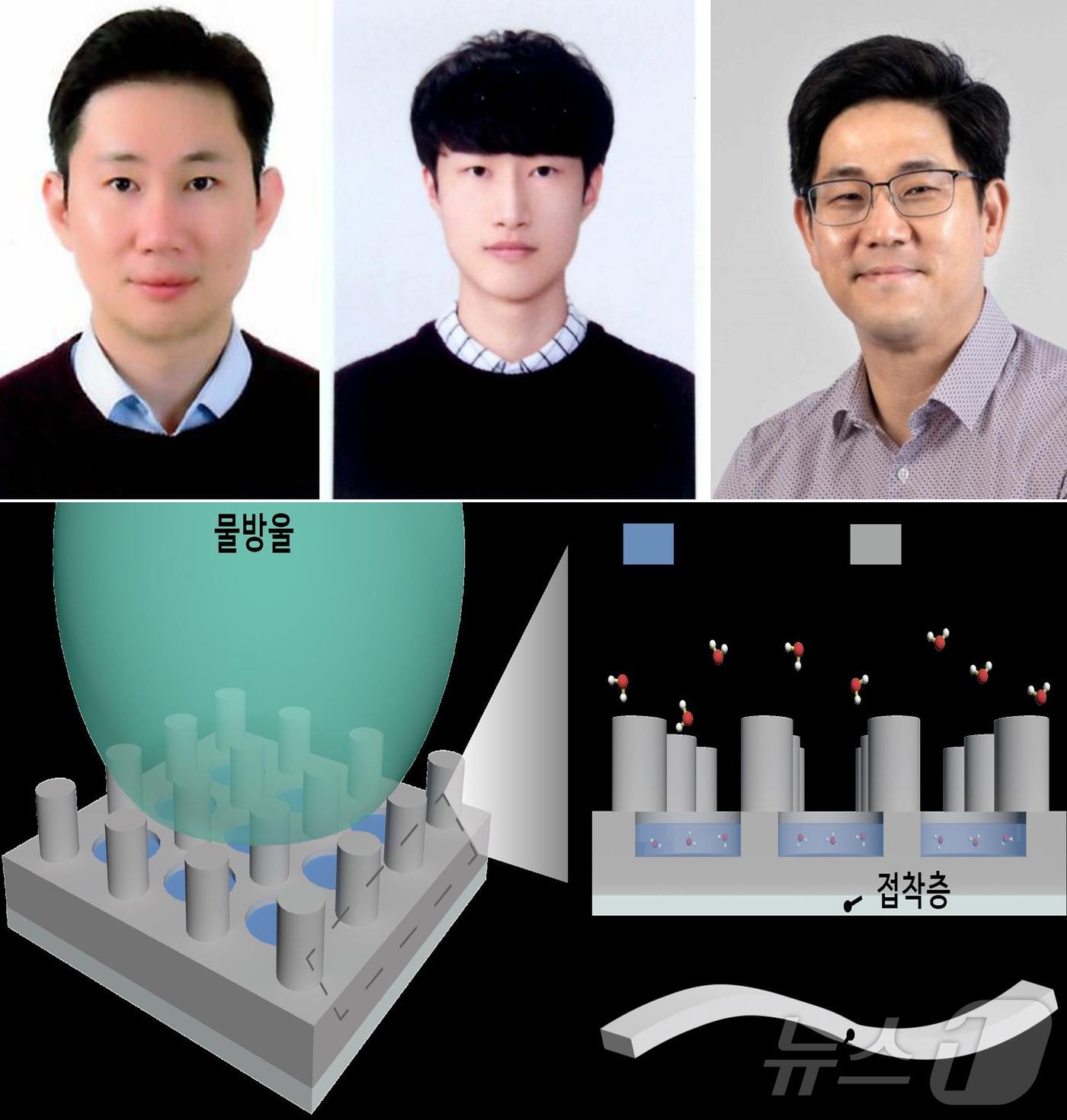  포스텍&#40;포항공대&#41; 화학공학과 이효민 교수와 통합과정 김형정, 신소재공학과 정성준 교수 연구팀이 다양한 환경에서도 투명도를 유지할 수 있는 테이프를 개발했다. &#40;왼쪽부터 이효민 김형정, 정성준 교수&#41;. 2024.6.20/뉴스1