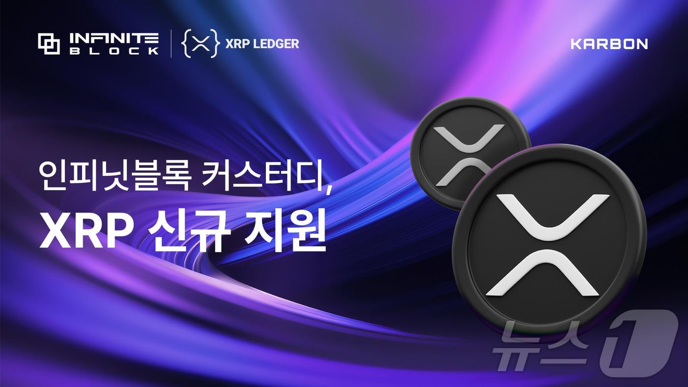 인피닛블록이 리플사의 XRP 레저&#40;이하 XRPL&#41; 기반 커스터디 서비스를 추가한다. &#40;인피닛블록 자료 제공&#41;