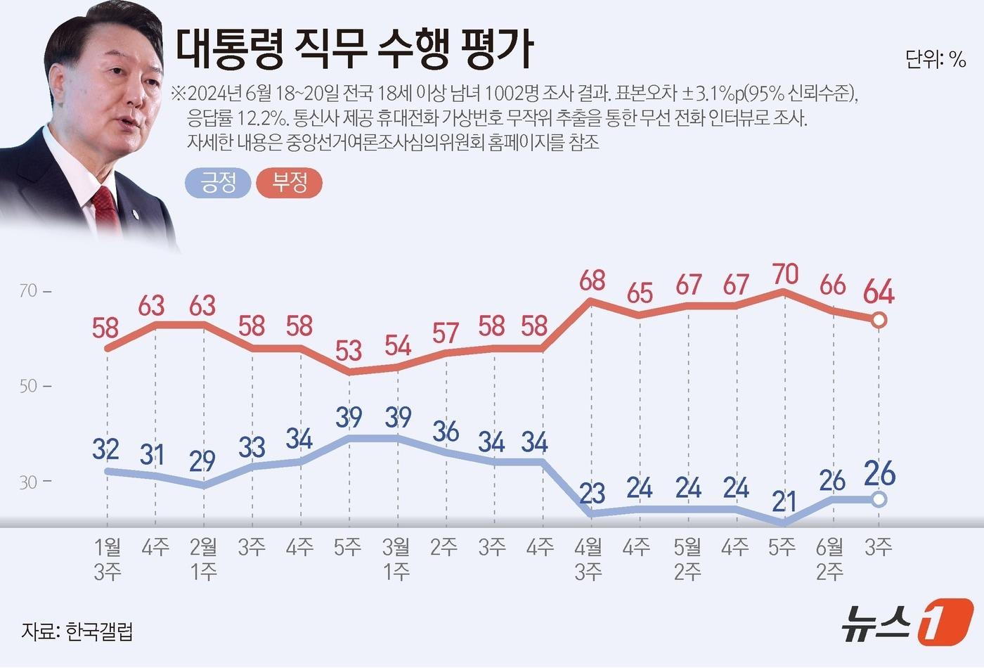 ⓒ News1 양혜림 디자이너