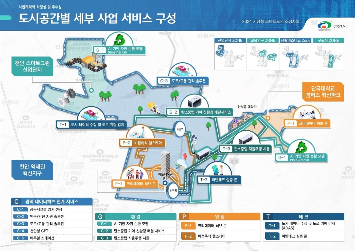 천안시 거점형 스마트도시 구상도. &#40;천안시청 제공&#41;