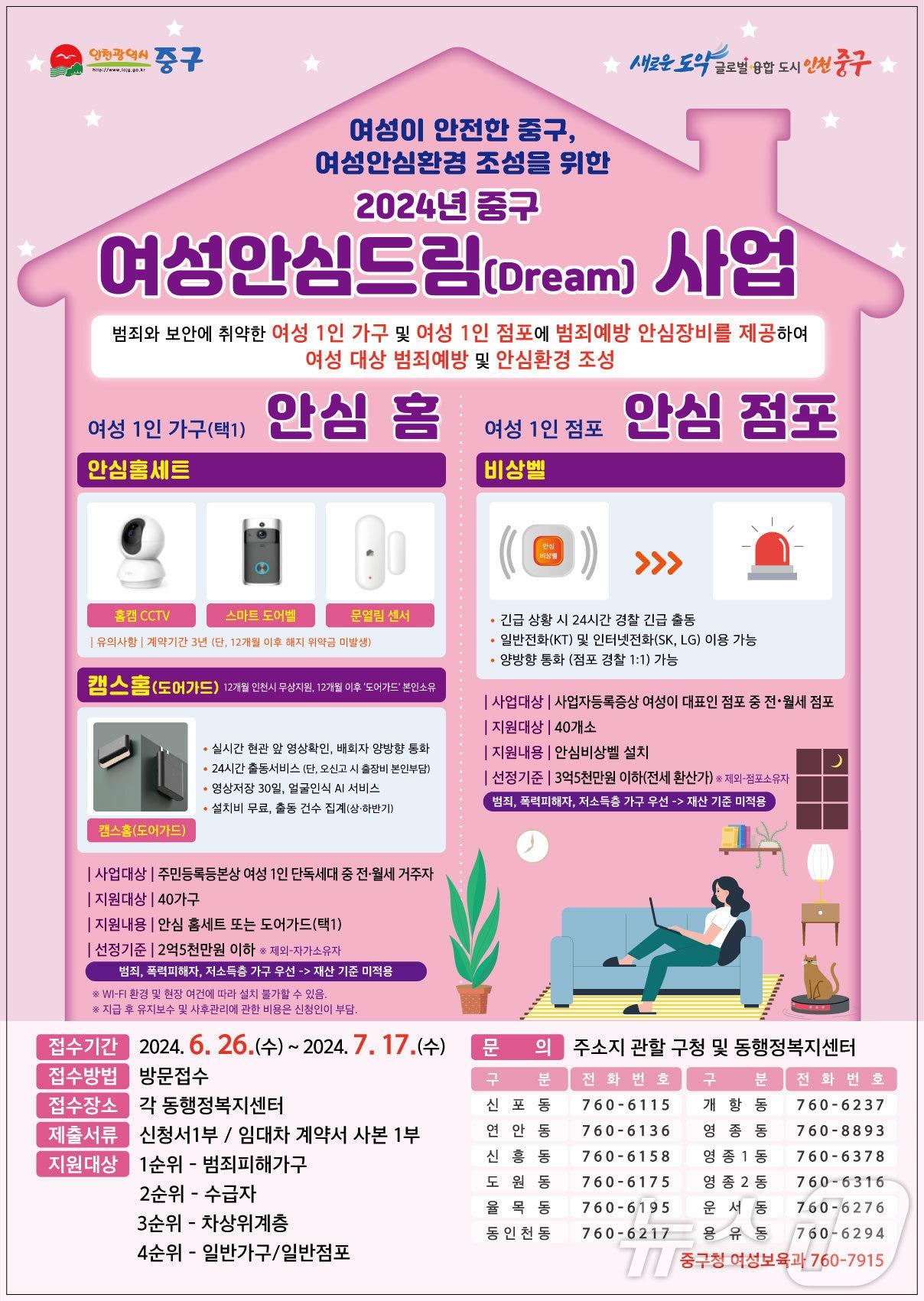 여성 안심드림사업 홍보 포스터&#40;인천 중구 제공&#41;/뉴스1