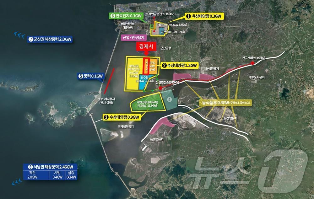 새만금 지역주도형 수상 태양광발전사업 위치도./뉴스1 DB