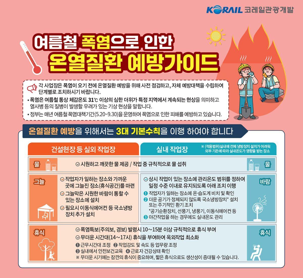 코레일관광개발 온열질환 대비 가이드라인.&#40;코레일관광개발 제공&#41;