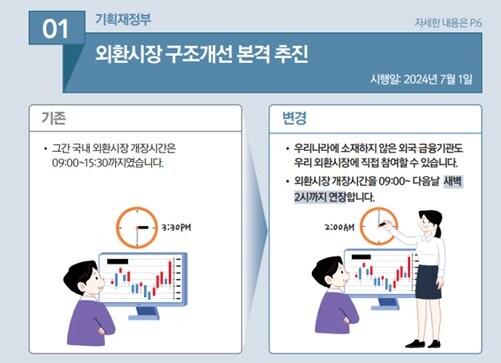  &#40;기획재정부 제공&#41;