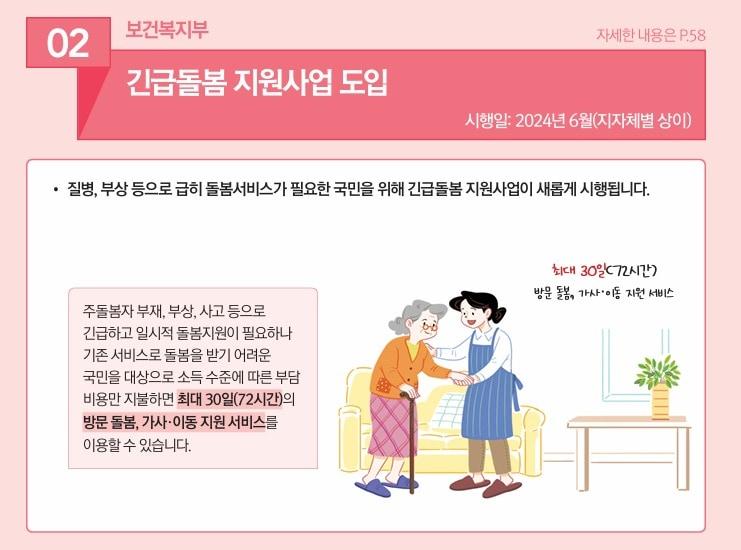 &#40;보건복지부 제공&#41;