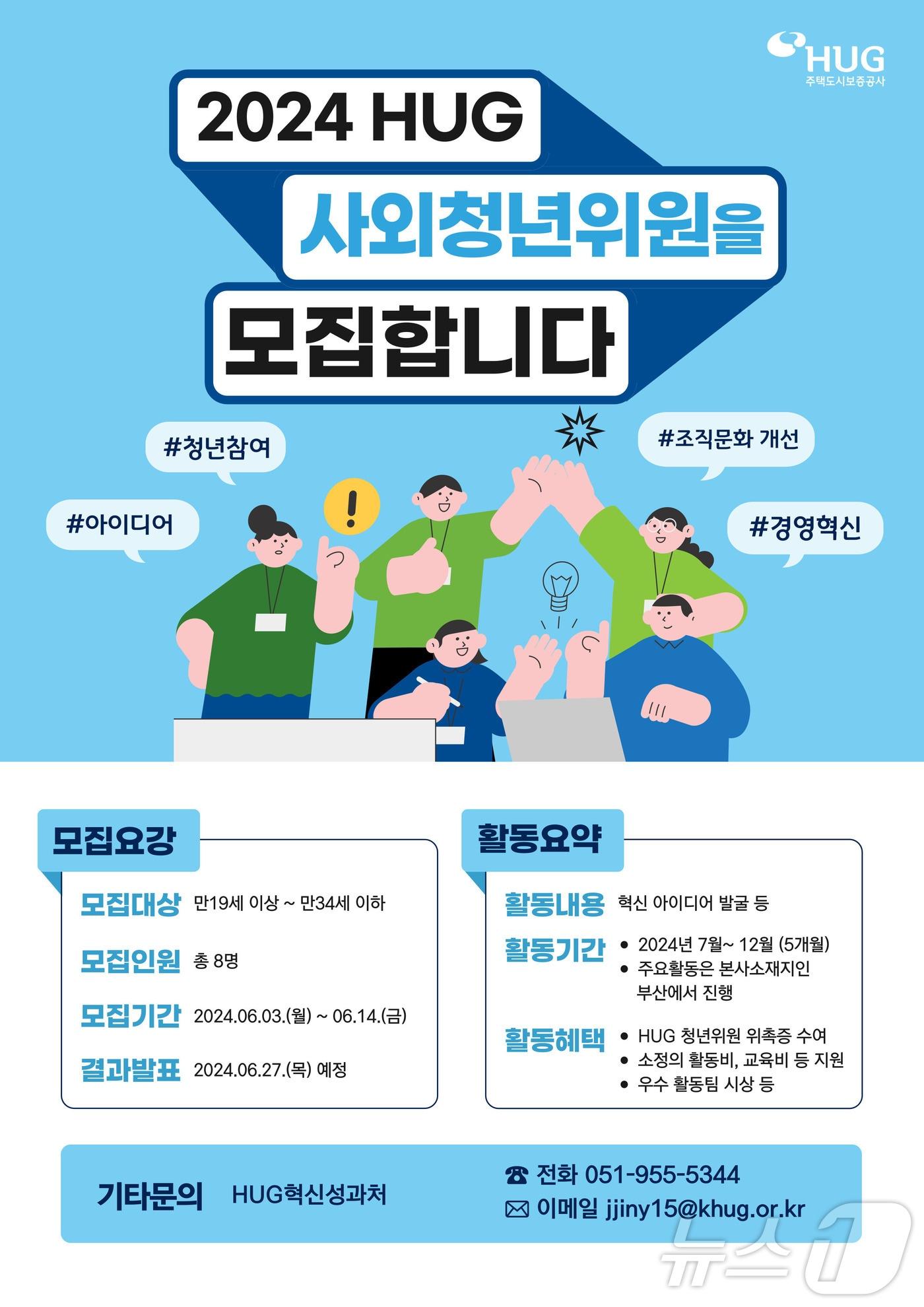 2024년 HUG 사외청년위원 포스터.&#40;주택도시보증공사 제공&#41;